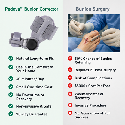 Pedova™ Bunion Corrector